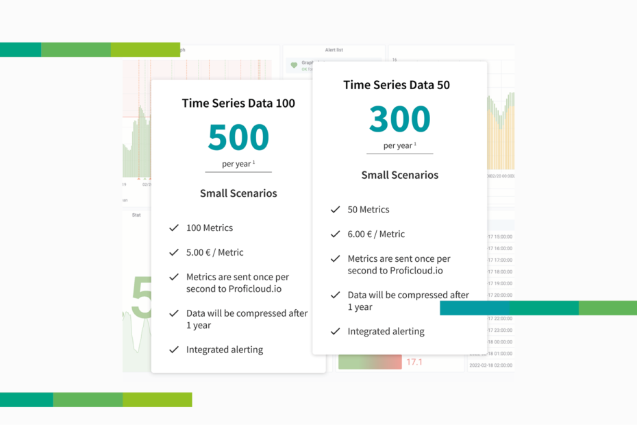 New packages for the Time Series Data Service available
