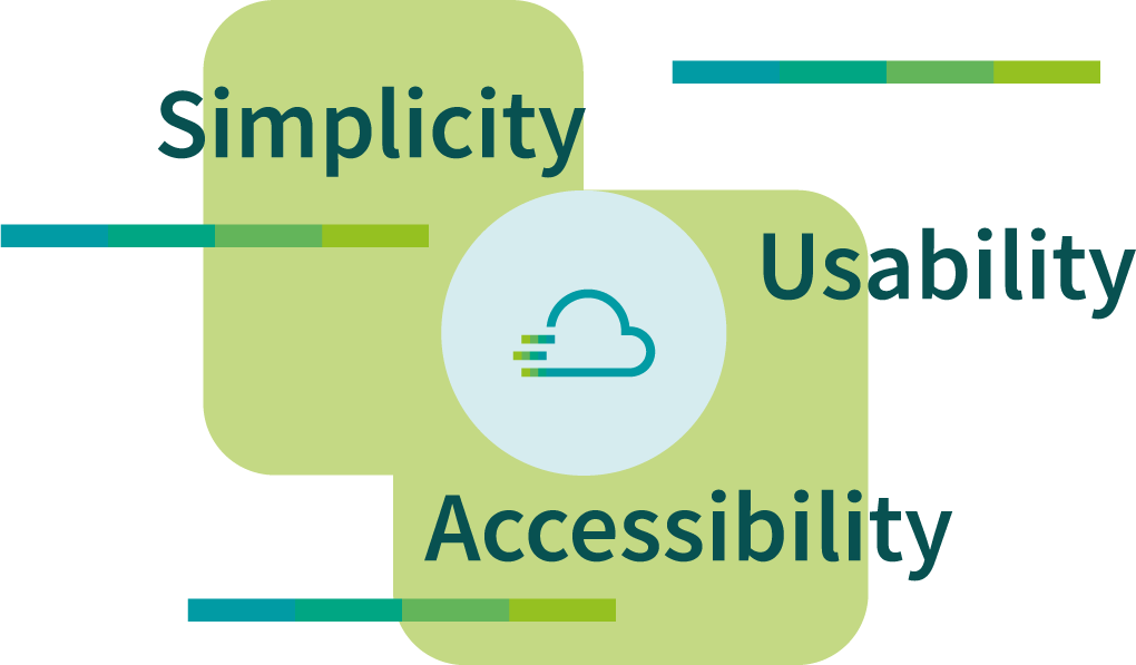 Simplicity, Usability and Accessibility