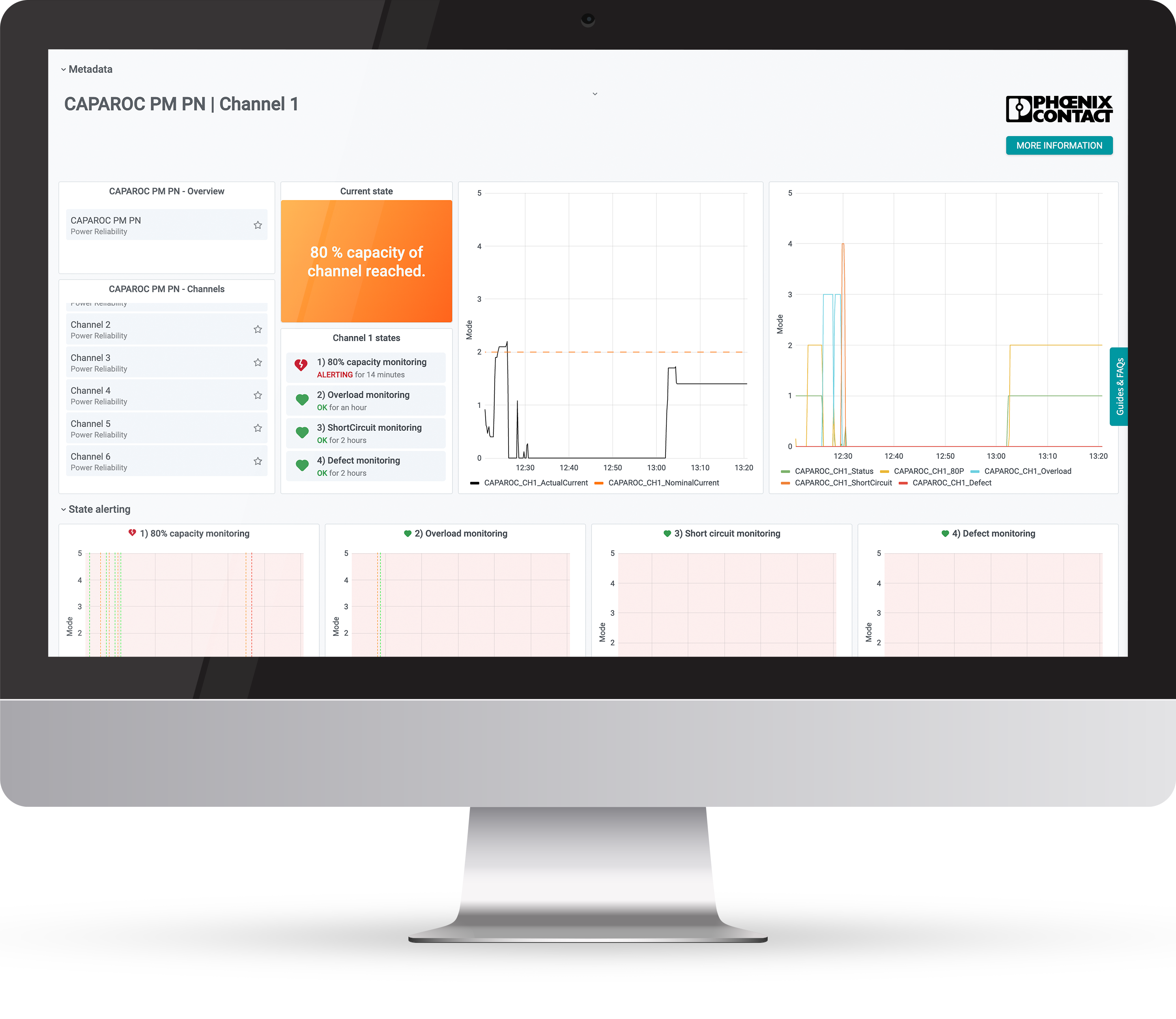 Through the widget „Graph“ it is possible to create individual alertings and send them with configured communication channels.