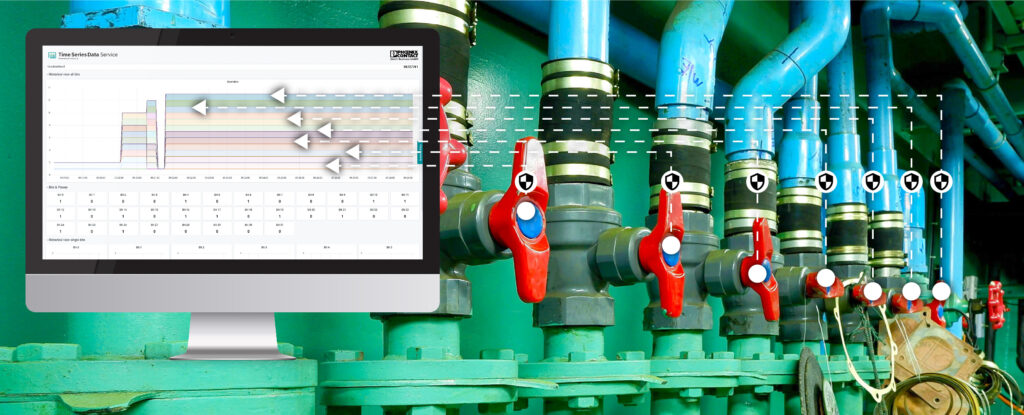 The Time Series Data Service can be used to monitor the status of pumps, valves or other data suppliers.