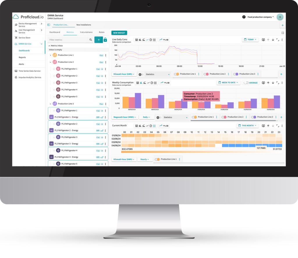 EMMA Service energy consumption cold storage