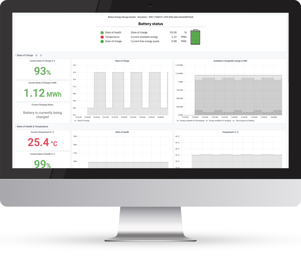 New packages now available in the Time Series Data Service - Choose from 3000 or 5000 metrics