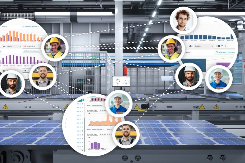 Industrial production hall with visualized energy dashboards, connected to multiple users representing different roles and permissions. The dashboards show energy data such as bar charts, metrics and KPIs. User icons illustrate the user-based access control of the Energy Management Service.