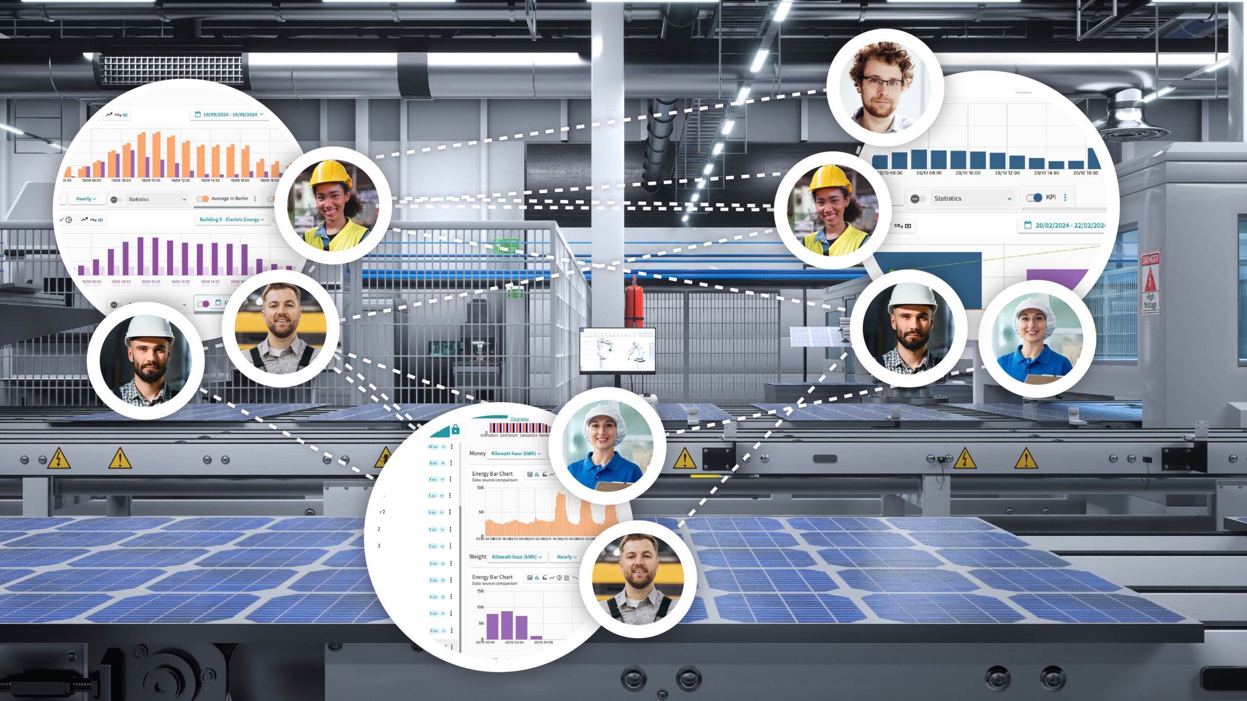 Industrial production hall with visualized energy dashboards, connected to multiple users representing different roles and permissions. The dashboards show energy data such as bar charts, metrics and KPIs. User icons illustrate the user-based access control of the Energy Management Service.