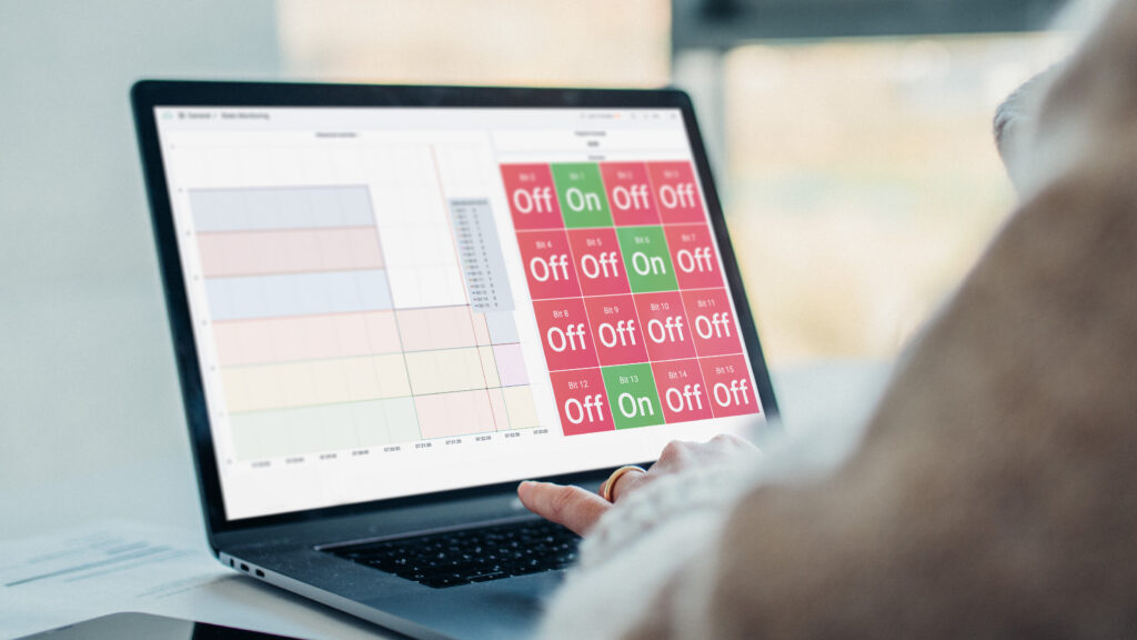 New Status Monitoring in the TSD Dashboard Library available
