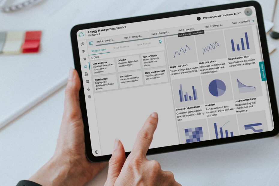 Proficloud - Energy Management Service - New Features