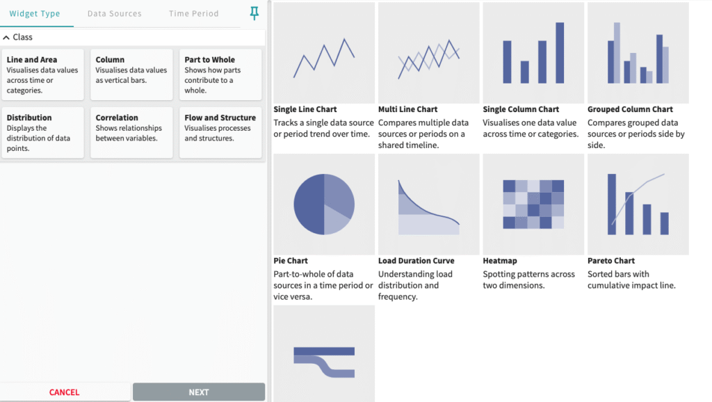 New Widget Creation Workflow in the Energy Management Service