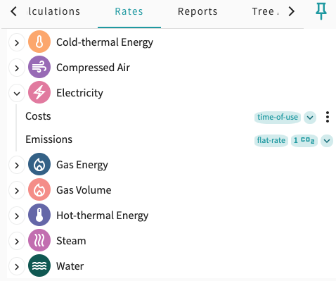 Tariff-Based Dynamic Cost Calculation in the Energy Management Service